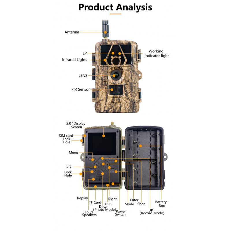 Outdoor PR801LTE infrared 4G r - Outdoor Hunting Photography review and price