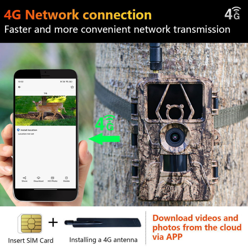 Outdoor PR801LTE infrared 4G r - Outdoor Hunting Photography review and price