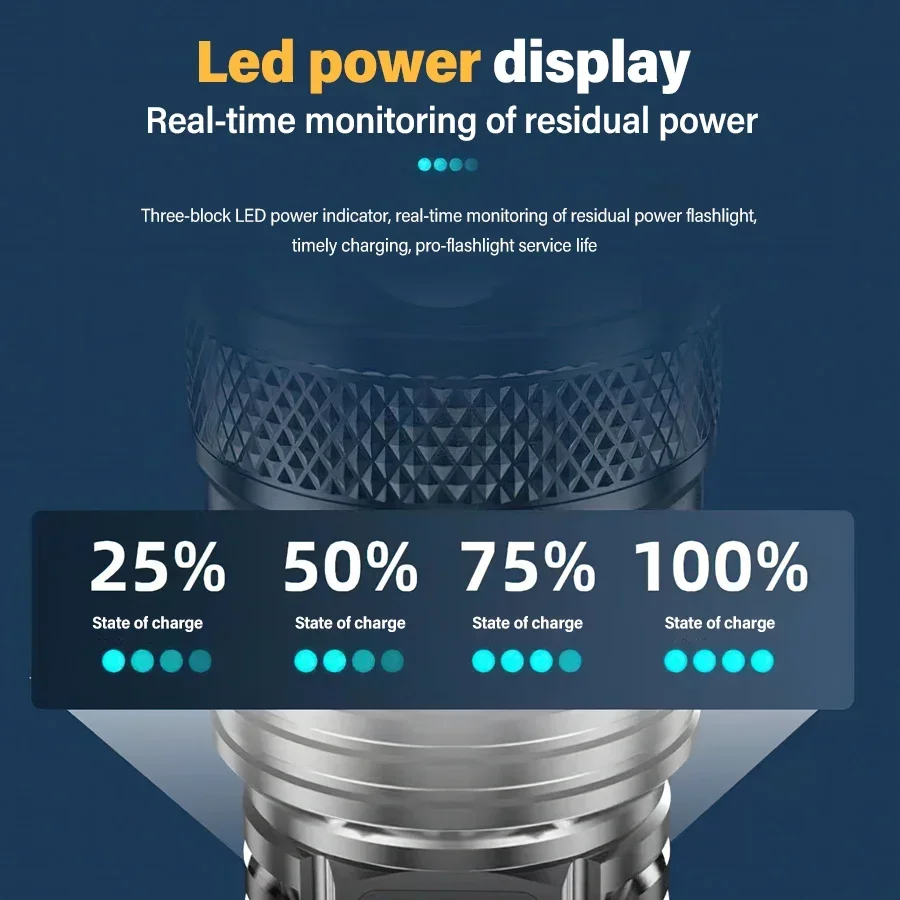 High Power LED Flashlight,USB  - Tactical Flashlight Rechargeable review and price