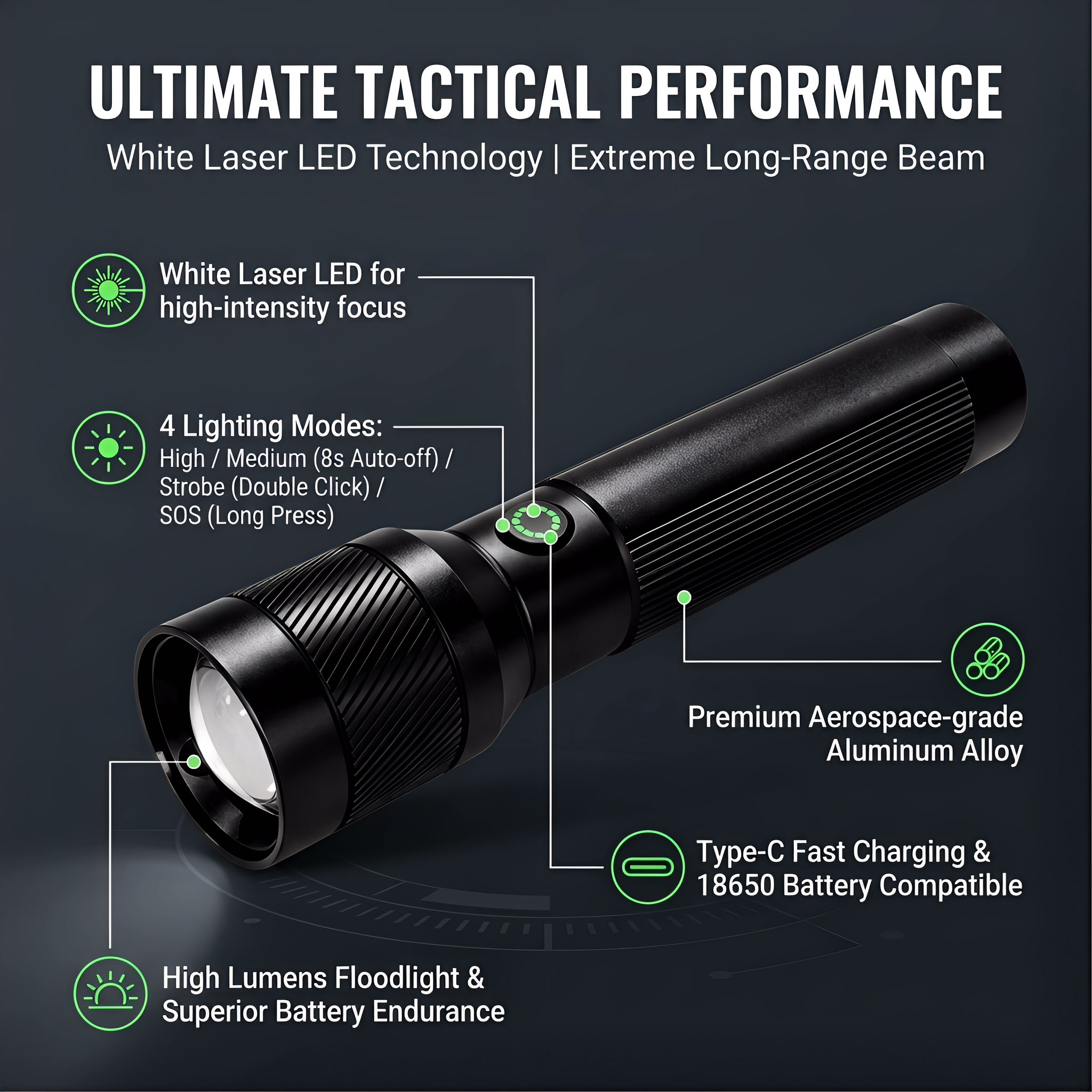 1200LM EDC Handheld Flashlight - Tactical Flashlight Rechargeable review and price