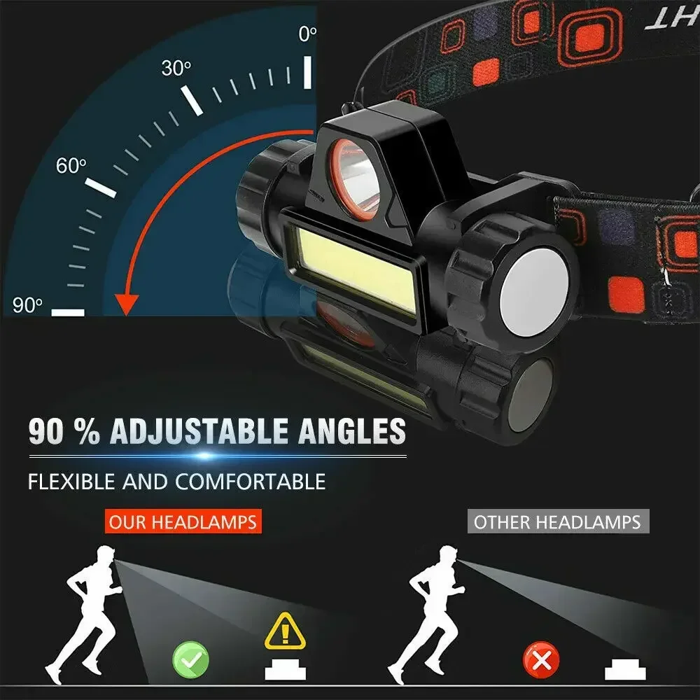 Ultra Bright LED Flashlight Ty - Tactical Flashlight Rechargeable review and price