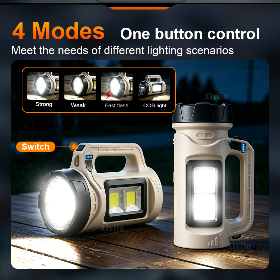 Multiscene Handheld LED Torch  - Tactical Flashlight Rechargeable review and price