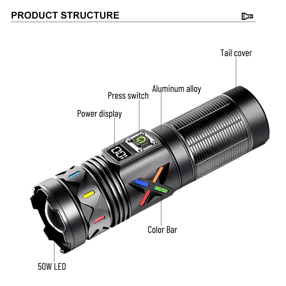 High Power LED Flashlight Tele - Tactical Flashlight Rechargeable review and price