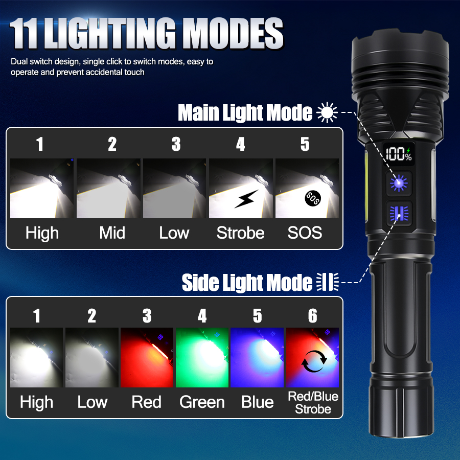 Powerful LED Handheld Flashlig - Tactical Flashlight Rechargeable review and price